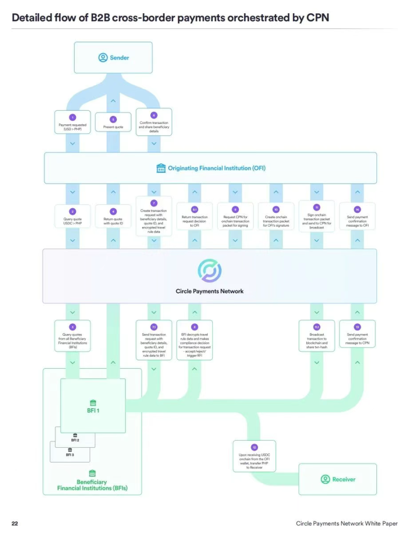 ETHS价格奇迹：草根项目如何靠营销魔法逆袭？