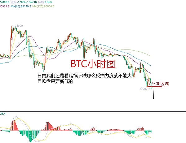 比特币狂飙突破4.4万大关！这次真的不一样了？