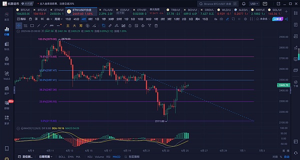 金融革命的秘密武器：Origin如何重塑我们的财富未来