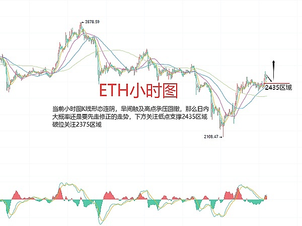 波卡困局突围：资深观察者的深度思考与战略建议