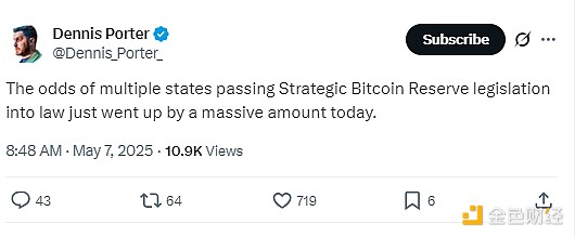 我们真的懂比特币吗？当市场疯狂追逐贝莱德而非区块链本身