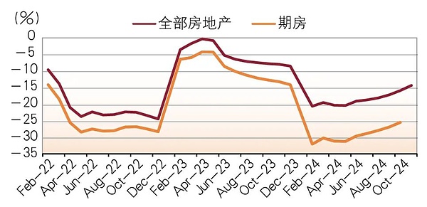 金融市场周报：利率政策与加密市场的微妙平衡