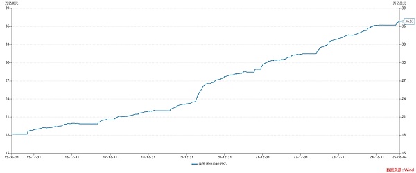 从我到我们：Web3时代下的社群经济新范式