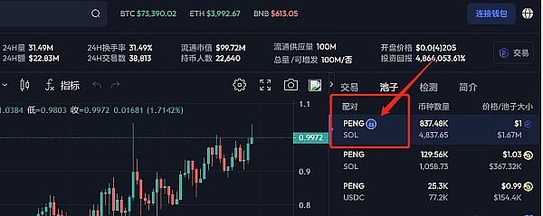 加密货币周报：从比特币突破4万到空投狂欢，市场正在躁动