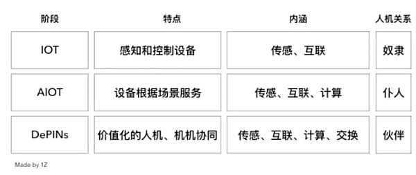 比特币万亿俱乐部：梦想照进现实？