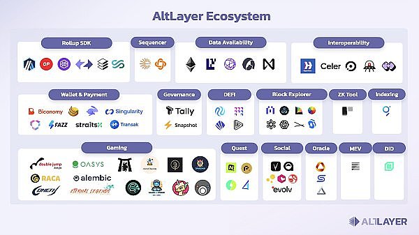 OpenAI权力游戏：一场科技圈的权力的游戏正在上演