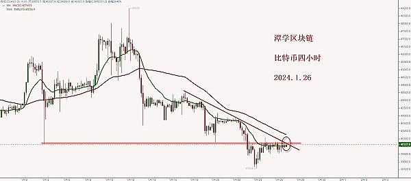 Arbitrum Orbit：探索Layer3应用链的无限可能性