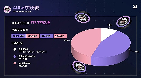 10.2 比特币行情深度复盘：市场博弈中的生存之道