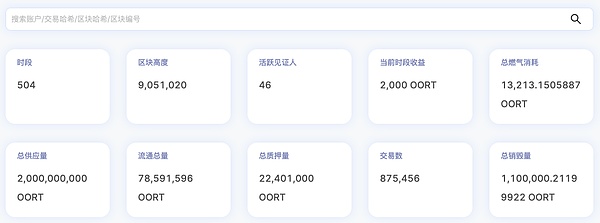 当AI遇上加密世界：一场颠覆性的技术联姻