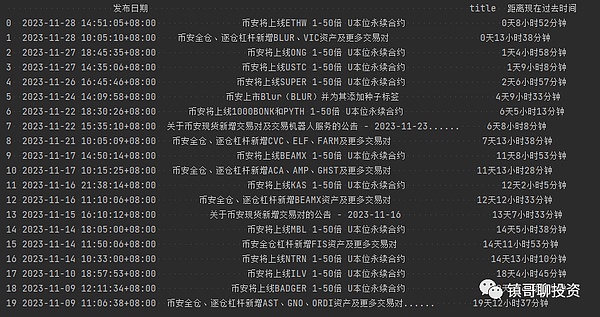 Blur创始人再出大招：Blast L2如何用躺着赚钱模式搅动市场？