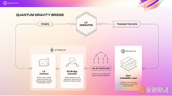 Web3合规革命：zCloak推出颠覆性全链KYC方案