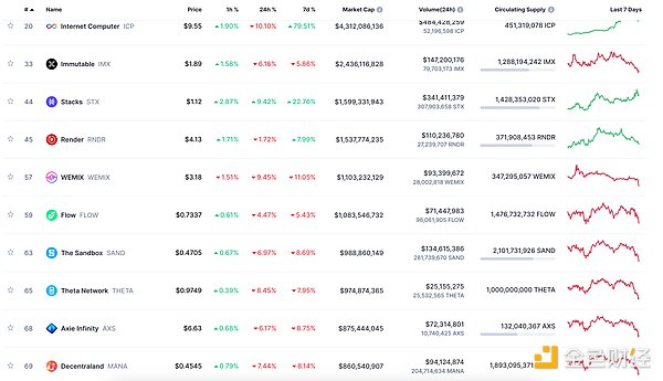 一场价值33000美元的教训：Atomicals Market0元购事件深度解读