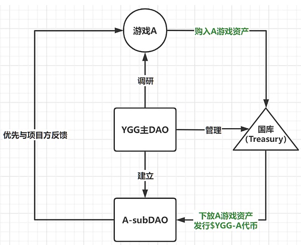 比特币突破4万美元大关，狂欢背后暗藏哪些玄机？